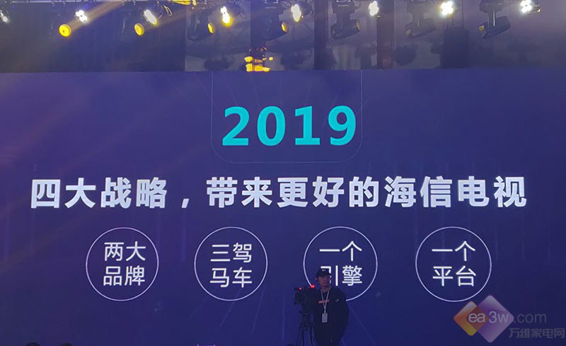 ҕ2019Ĵ(zhn)2311Rl(f)4Ʒ