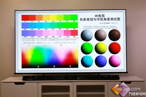 ИI(y)׿QLED+IMAX+pҕTCL C10uywʶ